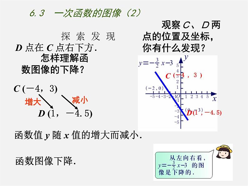 苏科初中数学八上《6.3 一次函数的图像》PPT课件 (6)第8页