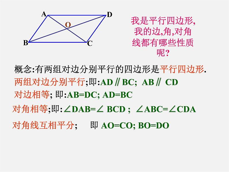 苏科初中数学八下《9.4 矩形、菱形、正方形》PPT课件 (6)第2页