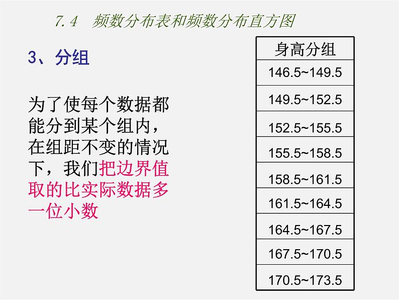 苏科初中数学八下《7.4 频数分布表和频数分布直方图》PPT课件 (2)第5页