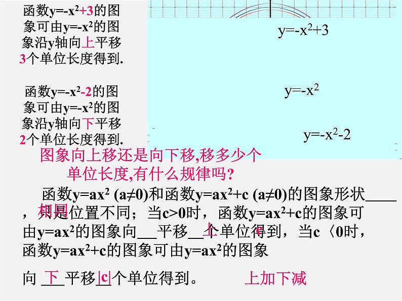 苏科初中数学九下《5.2 二次函数的图象和性质》PPT课件 (1)第5页