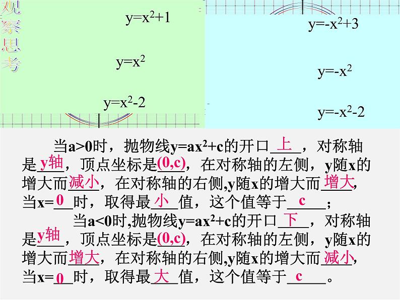 苏科初中数学九下《5.2 二次函数的图象和性质》PPT课件 (1)第7页