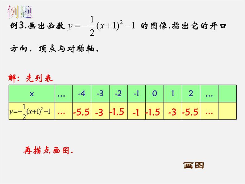 苏科初中数学九下《5.1 二次函数》PPT课件 (1)第3页
