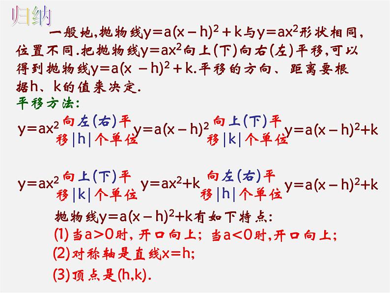 苏科初中数学九下《5.1 二次函数》PPT课件 (1)第6页