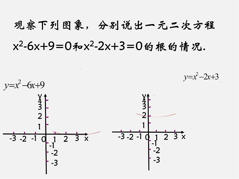 苏科初中数学九下《5.4 二次函数与一元二次方程》PPT课件 (5)第3页