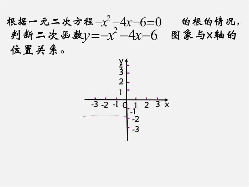 苏科初中数学九下《5.4 二次函数与一元二次方程》PPT课件 (5)第5页