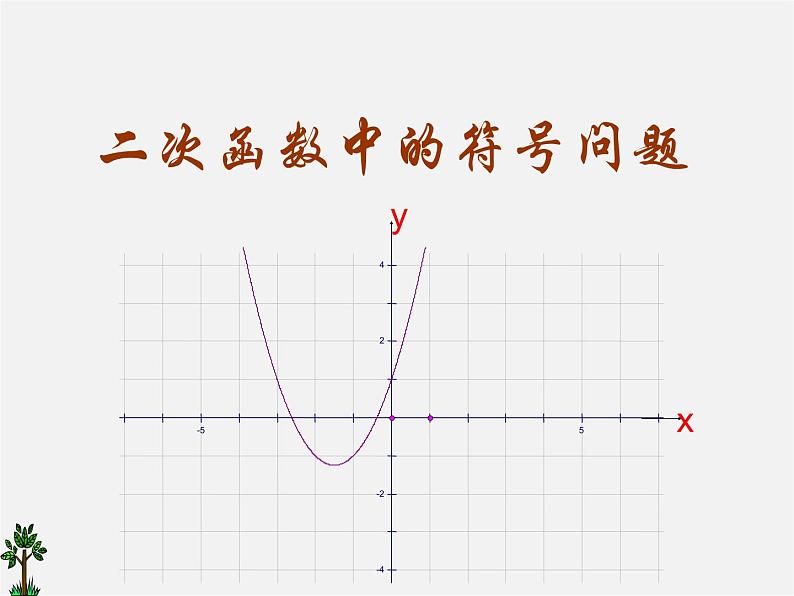 苏科初中数学九下《5.0第5章 二次函数》PPT课件 (2)第1页