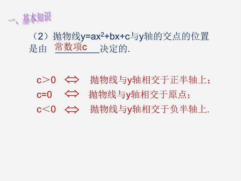 苏科初中数学九下《5.0第5章 二次函数》PPT课件 (2)第3页