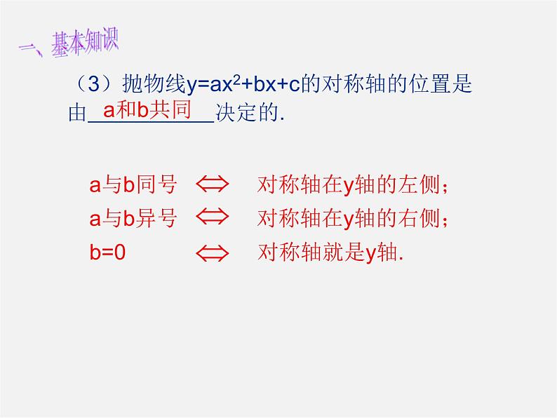 苏科初中数学九下《5.0第5章 二次函数》PPT课件 (2)第4页