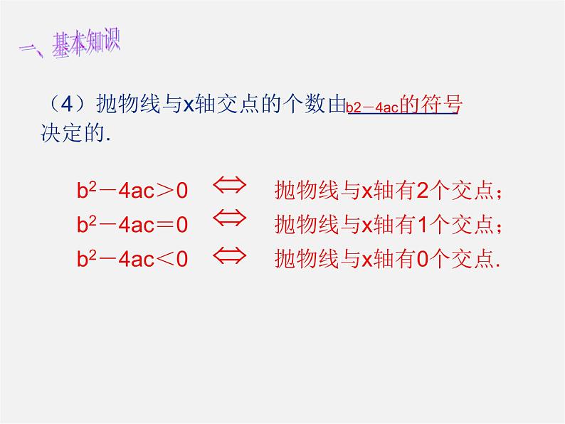 苏科初中数学九下《5.0第5章 二次函数》PPT课件 (2)第5页
