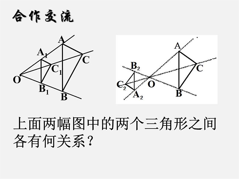 苏科初中数学九下《6.6 图形的位似》PPT课件 (1)第6页