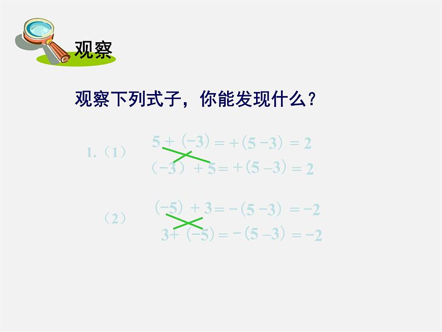 湘教初中數(shù)學(xué)七上《1.4.1有理數(shù)的加法》PPT課件 (4)第3頁