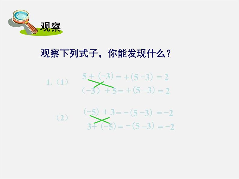 湘教初中数学七上《1.4.1有理数的加法》PPT课件 (4)03