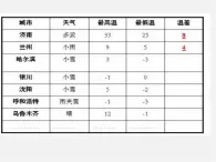 湘教初中数学七上《1.1 具有相反意义的量》PPT课件 (3)