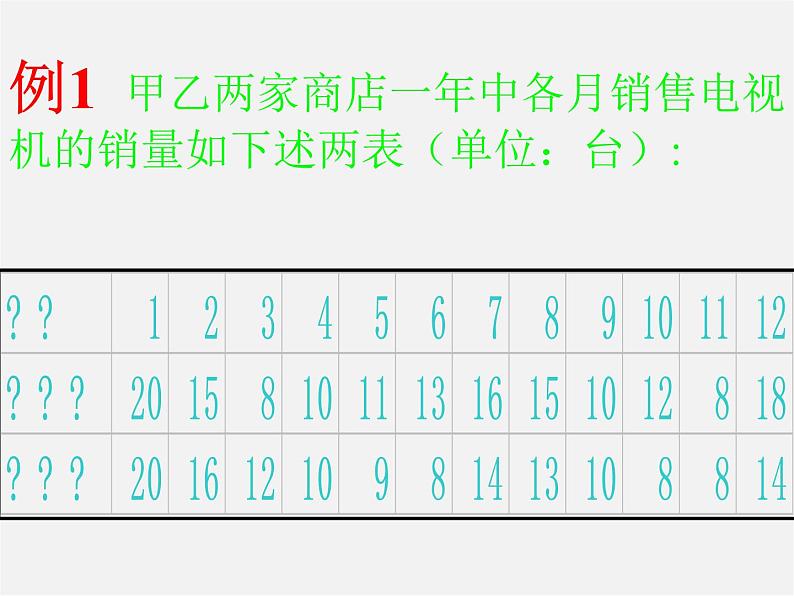 湘教初中数学七上《5.2 统计图》PPT课件 (4)第2页