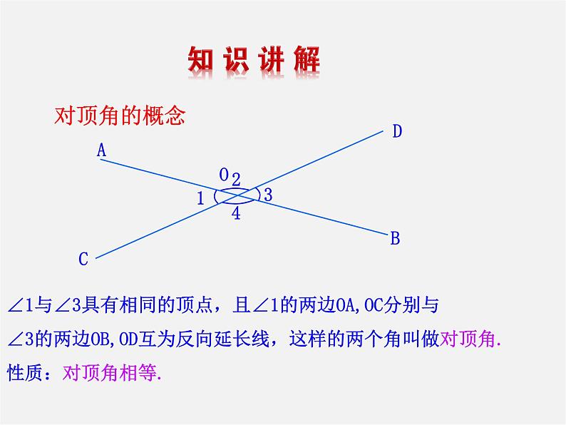 湘教初中数学七下《4.1.2相交直线所成的角 》PPT课件 (3)第8页