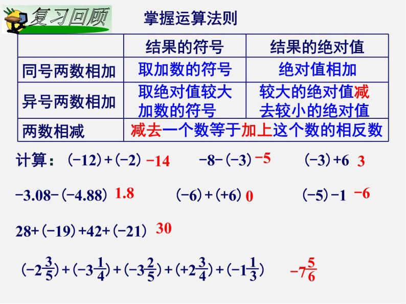 湘教初中数学七上《1.4 有理数的加法和减法》PPT课件 (5)02