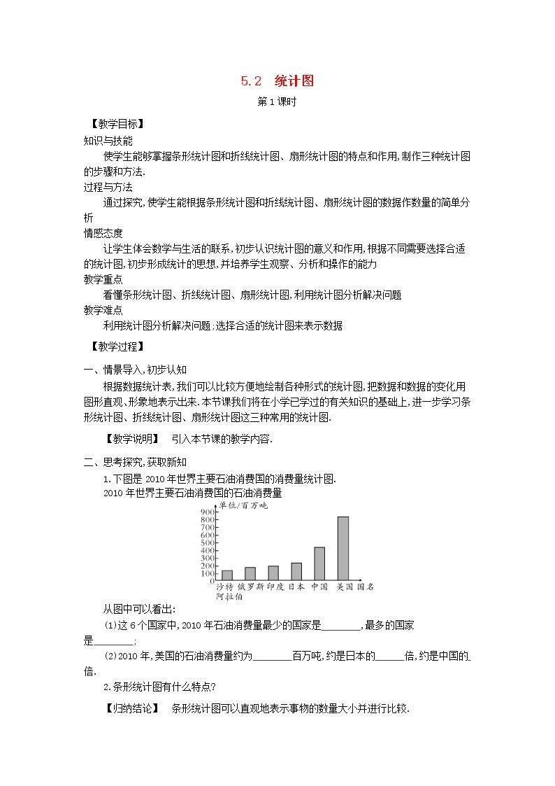 湘教初中数学七上《5.2 统计图》word教案 (1)01