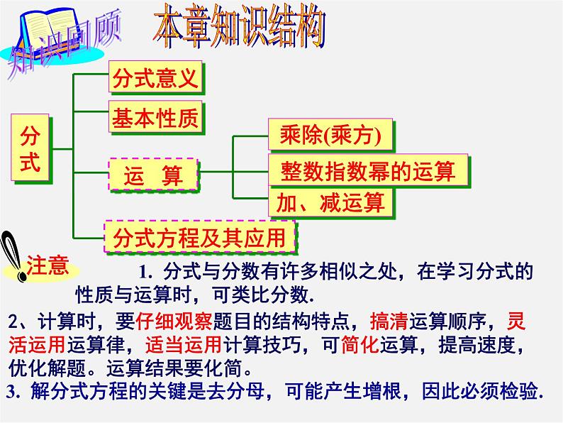 湘教初中数学八上《1.0第1章分式》PPT课件 (3)第2页