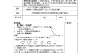 湘教版八年级下册4.5 一次函数的应用教案设计