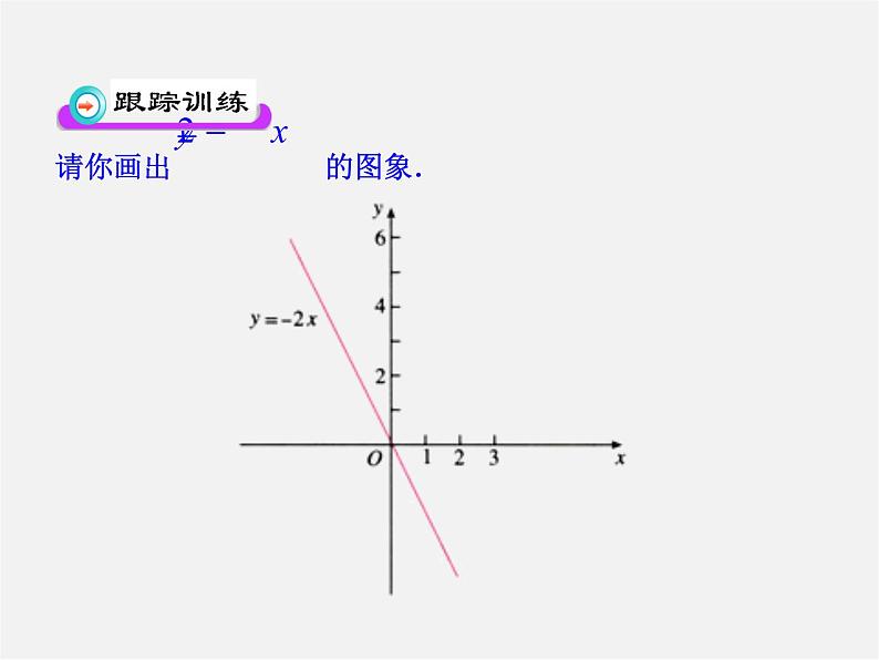 湘教初中数学八下《4.3一次函数的图象》PPT课件 (1)第4页