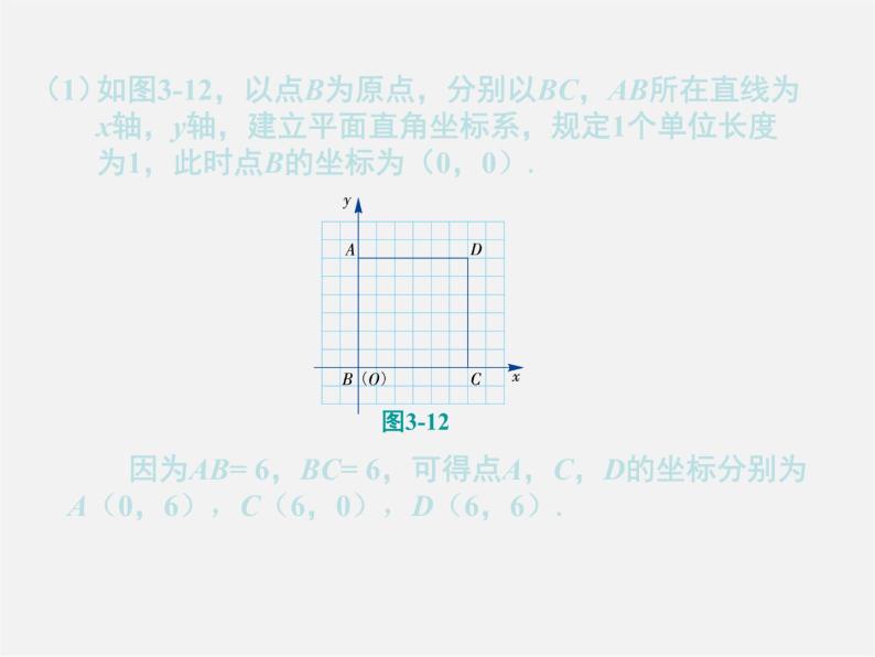 湘教初中数学八下《3.2简单图形的坐标表示》PPT课件03