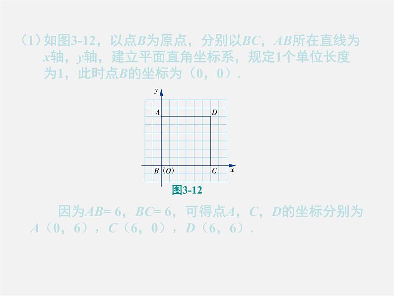 湘教初中数学八下《3.2简单图形的坐标表示》PPT课件第3页