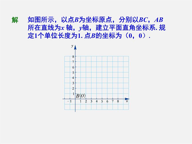 湘教初中数学八下《3.2简单图形的坐标表示》PPT课件第6页