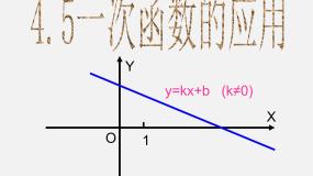 2021学年4.5 一次函数的应用示范课ppt课件