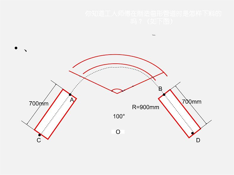 湘教初中数学九下《2.6 弧长与扇形面积 》PPT课件 (1)第2页