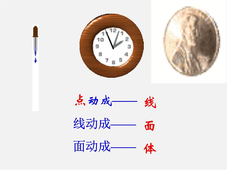 沪科初中数学七上《4.2 线段、射线、直线》PPT课件 (2)第3页