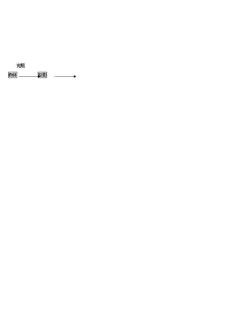 湘教初中数学九下《3.0第3章 投影与视图》word教案 (2)02