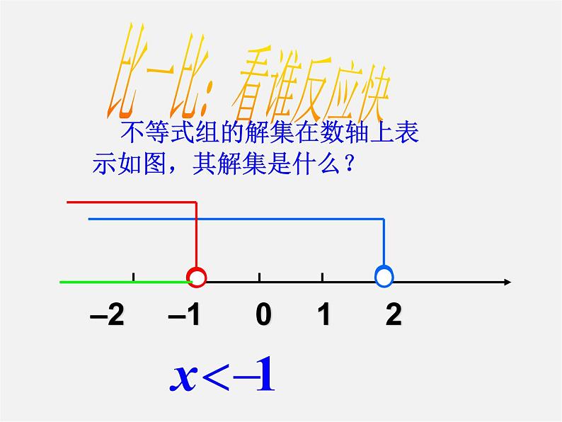 沪科初中数学七下《7.3一元一次不等式组》PPT课件 (3)07