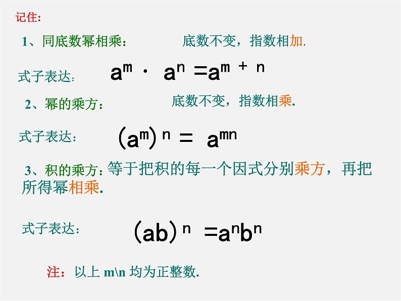 沪科初中数学七下《8.2整式乘法》PPT课件 (4)第3页
