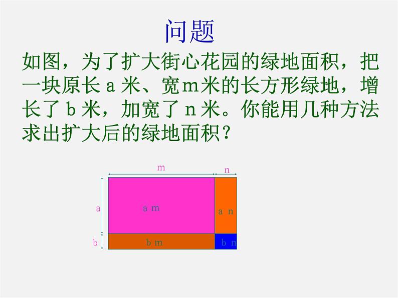 沪科初中数学七下《8.2整式乘法》PPT课件 (6)第3页
