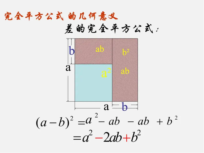 沪科初中数学七下《8.3完全平方公式与平方差公式》PPT课件 (2)05