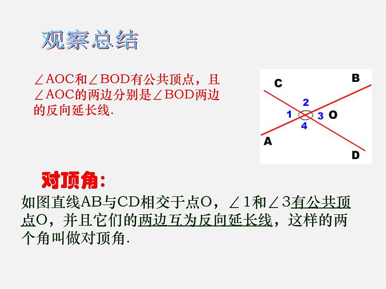 沪科初中数学七下《10.1相交线》PPT课件 (2)03