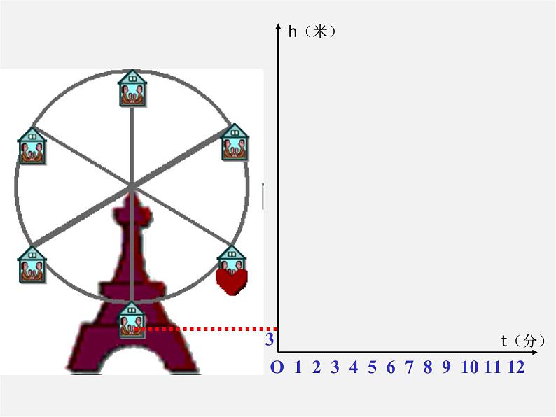 沪科初中数学八上《12.1 函数》PPT课件 (4)第4页