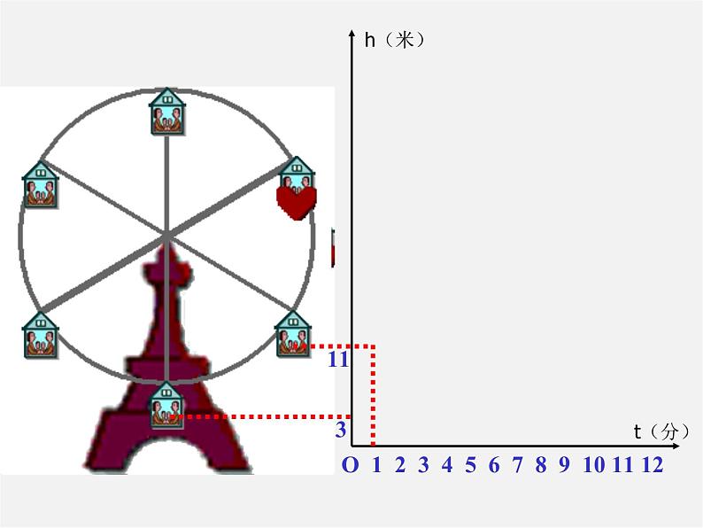 沪科初中数学八上《12.1 函数》PPT课件 (4)第5页