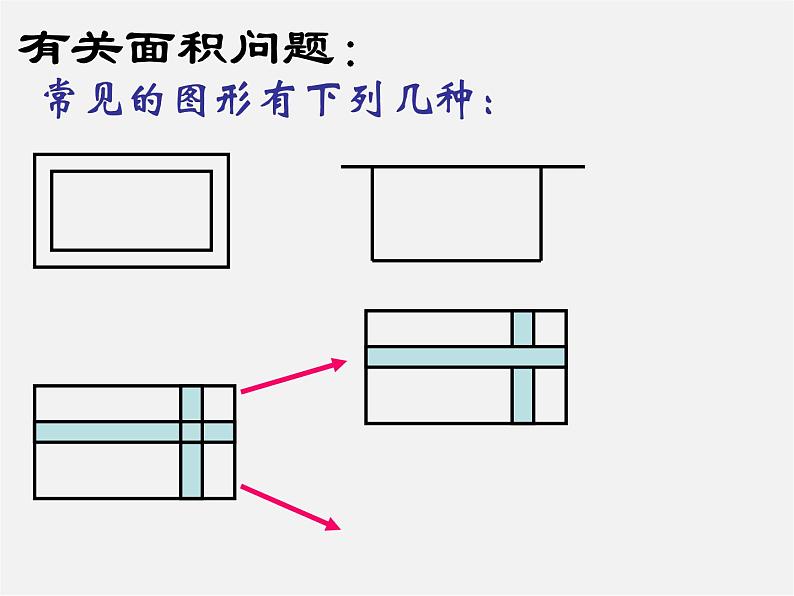 沪科初中数学八下《17.1一元二次方程》PPT课件 (15)第7页