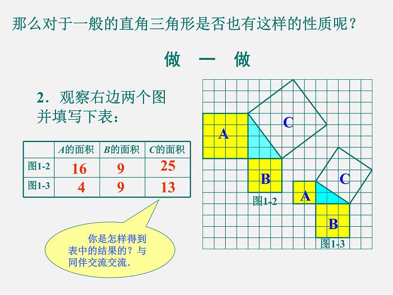 沪科初中数学八下《18.0第18章勾股定理》PPT课件 (2)第3页