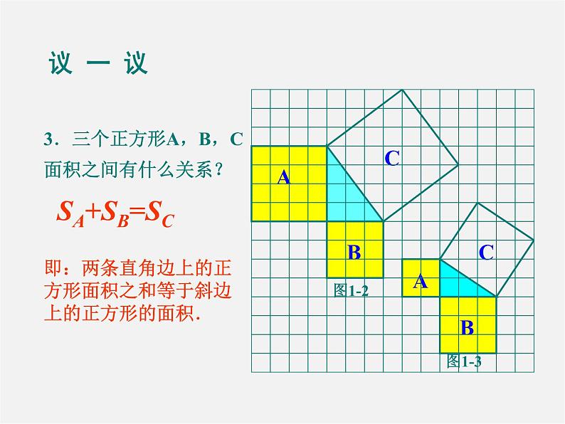 沪科初中数学八下《18.0第18章勾股定理》PPT课件 (2)第4页