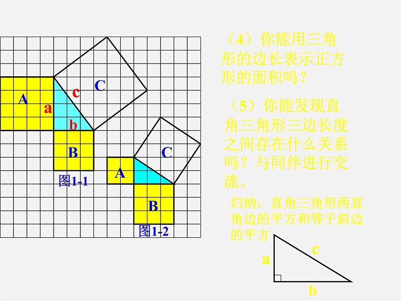 沪科初中数学八下《18.0第18章勾股定理》PPT课件 (1)第4页