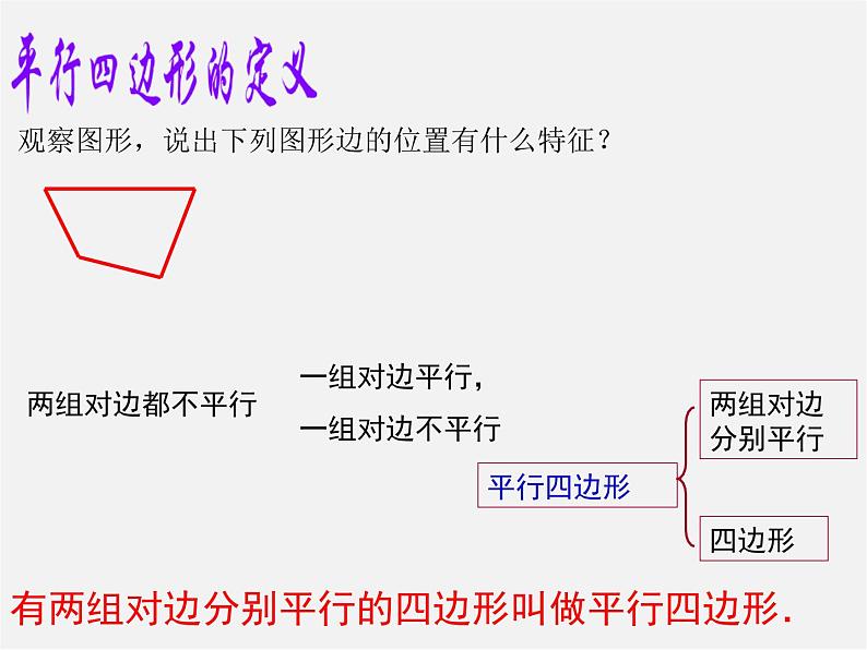 沪科初中数学八下《19.2平行四边形》PPT课件 (5)第4页