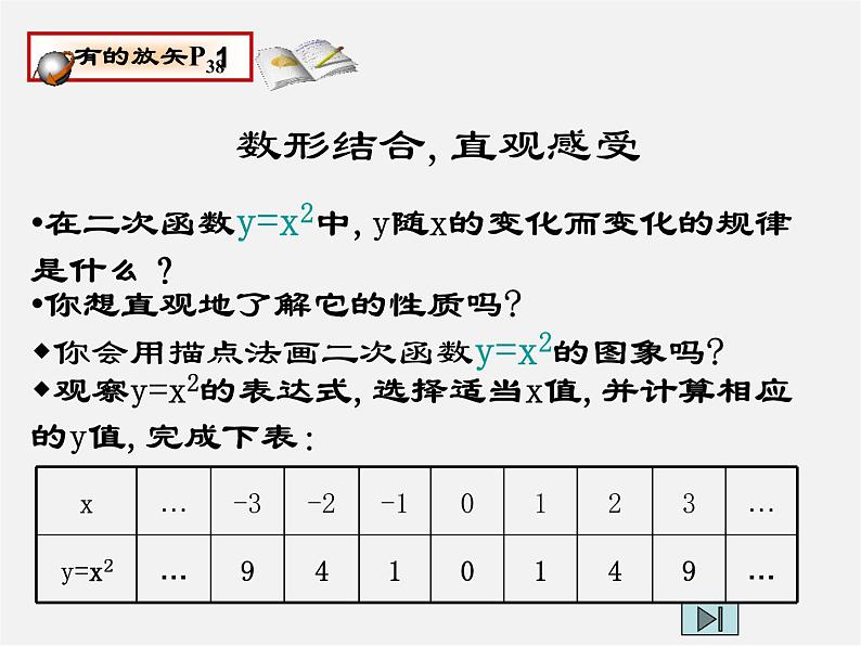 沪科初中数学九上《21.2 二次函数的图象和性质》PPT课件 (12)04