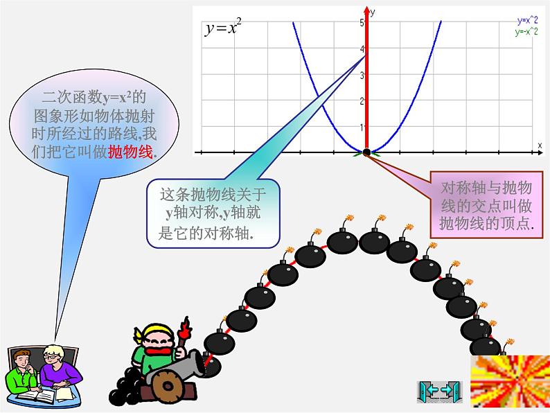 沪科初中数学九上《21.2 二次函数的图象和性质》PPT课件 (12)07