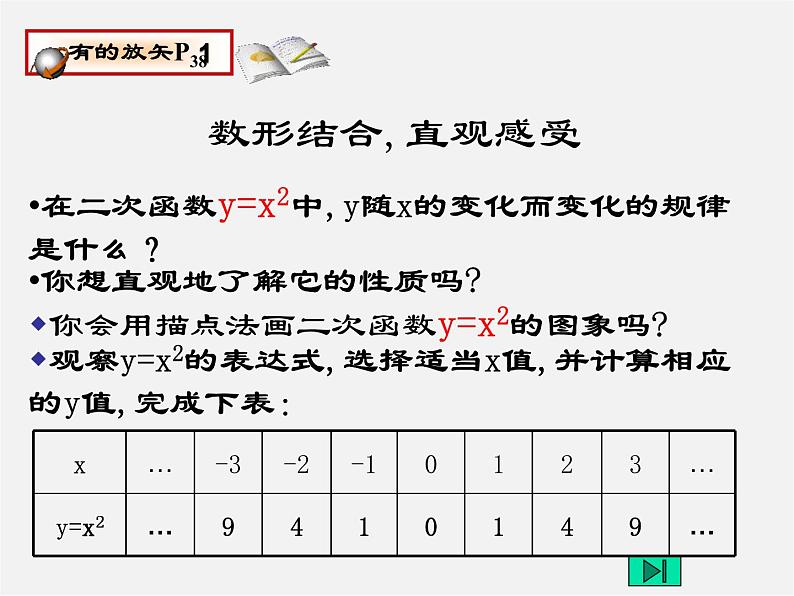 沪科初中数学九上《21.2 二次函数的图象和性质》PPT课件 (13)03