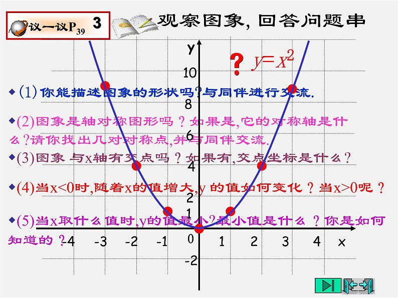 沪科初中数学九上《21.2 二次函数的图象和性质》PPT课件 (13)05