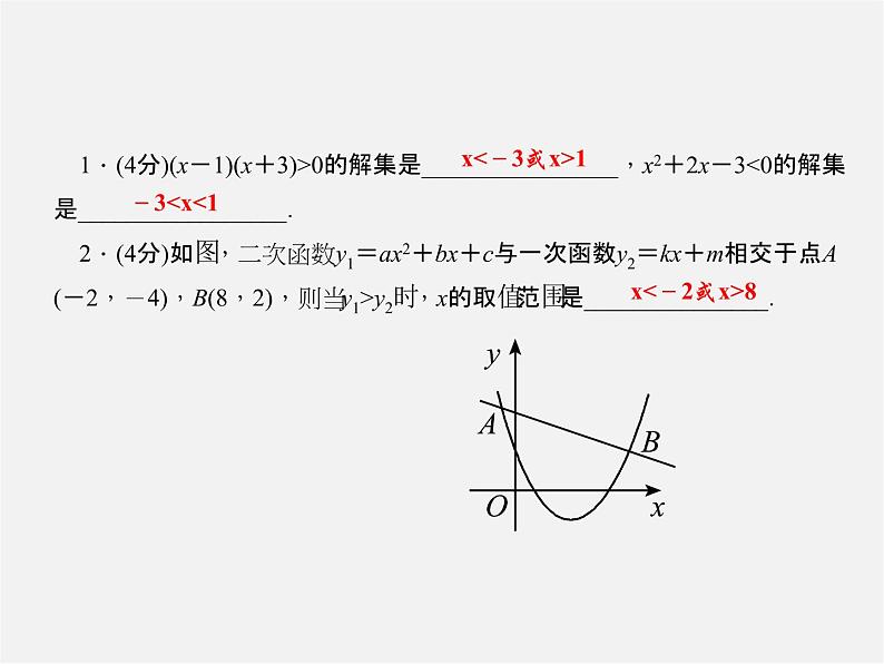 沪科初中数学九上《21.2 二次函数的图象和性质》PPT课件 (15)03