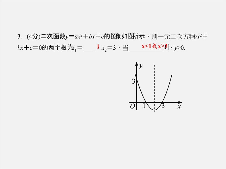 沪科初中数学九上《21.2 二次函数的图象和性质》PPT课件 (15)04