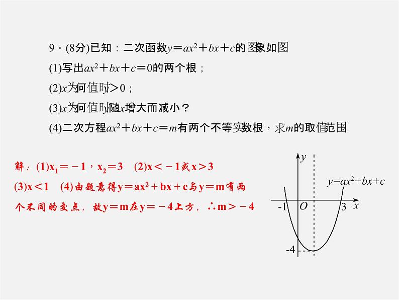 沪科初中数学九上《21.2 二次函数的图象和性质》PPT课件 (15)08